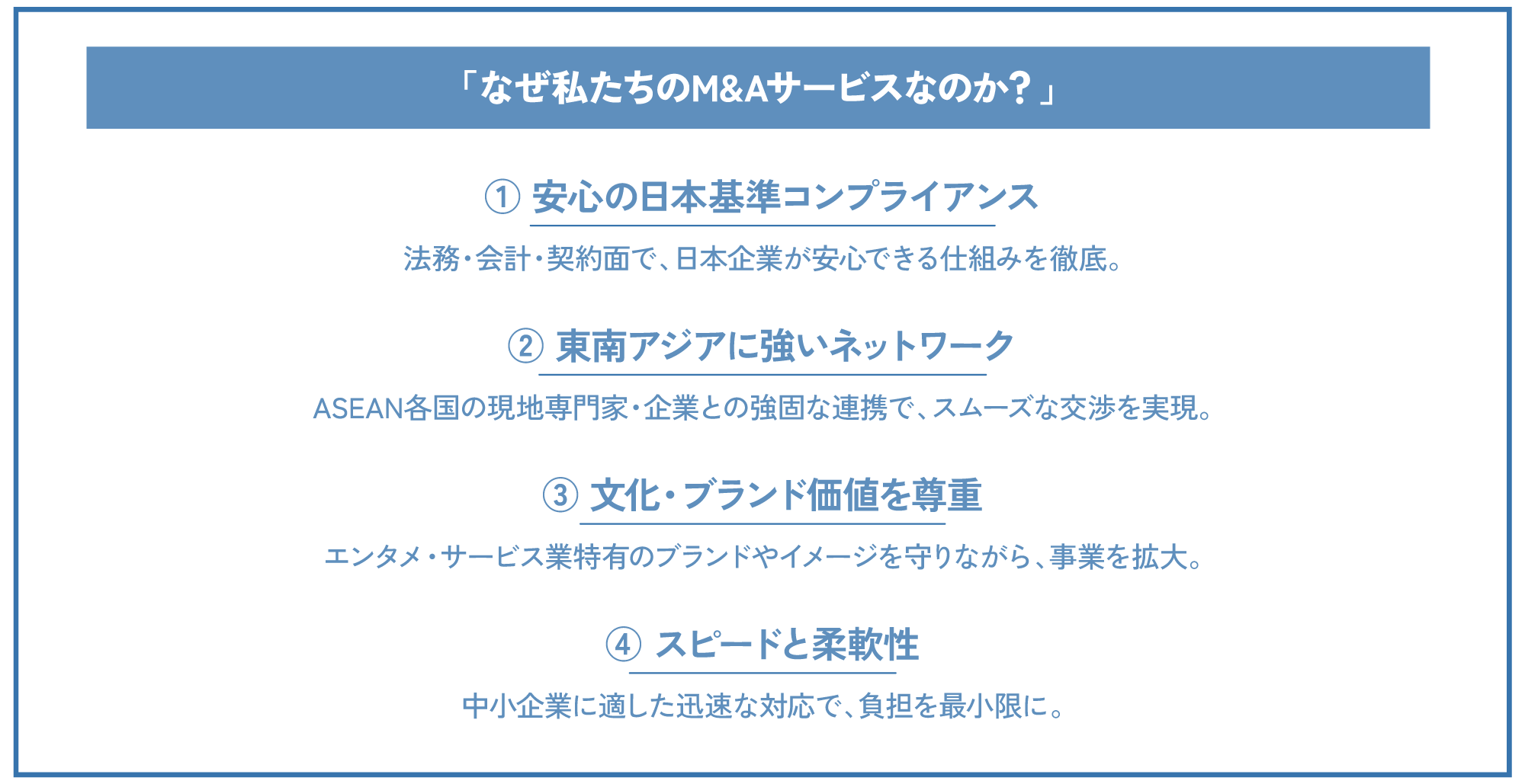 M&Aイメージ画像