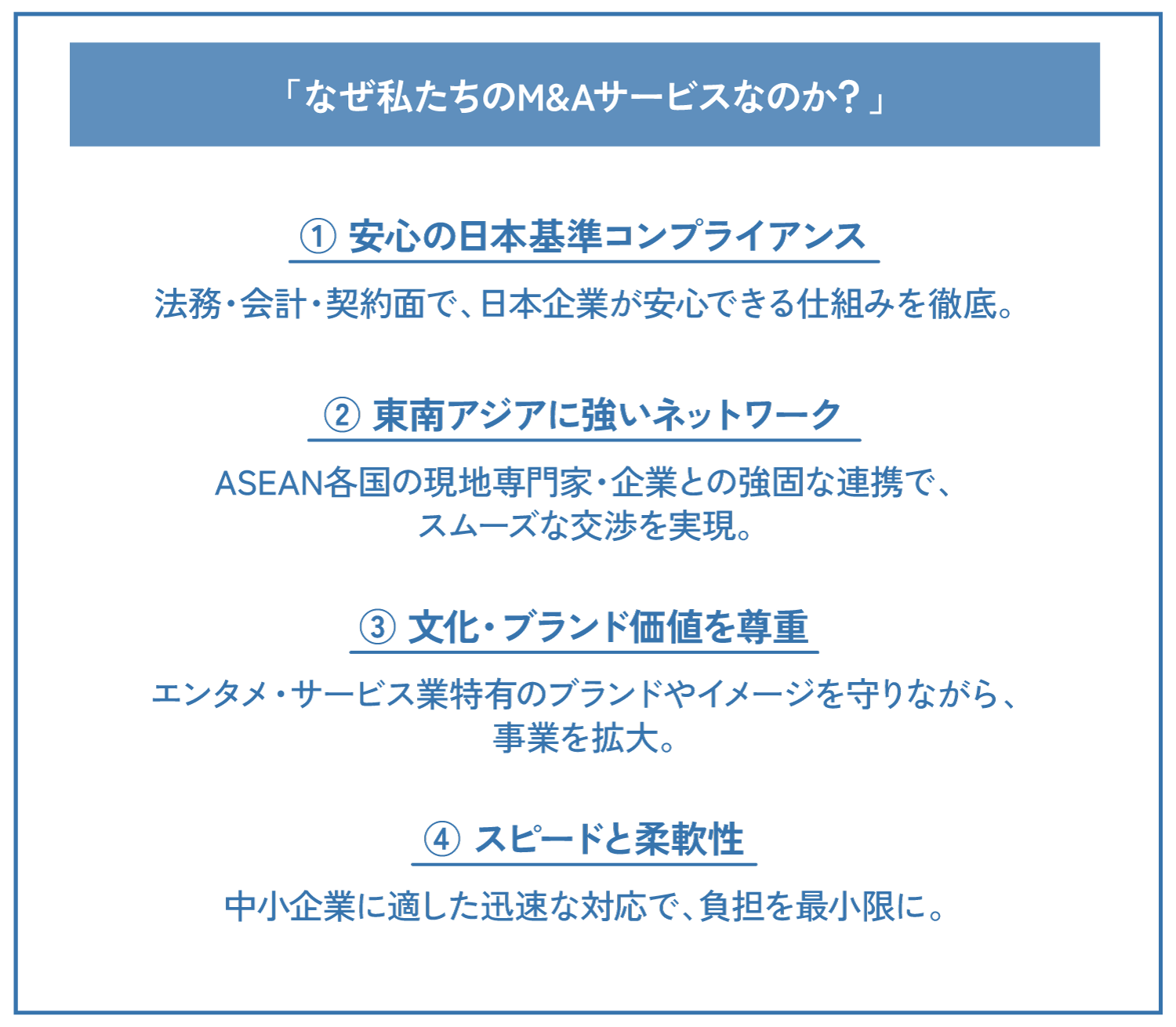 M&Aイメージ画像